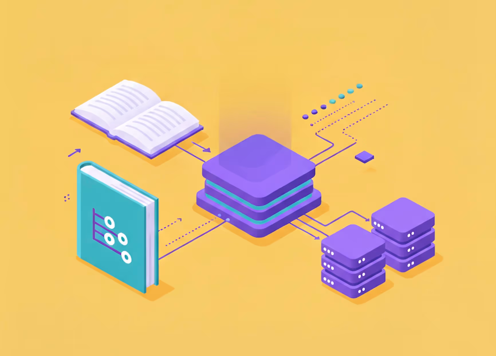 GitOps workflow